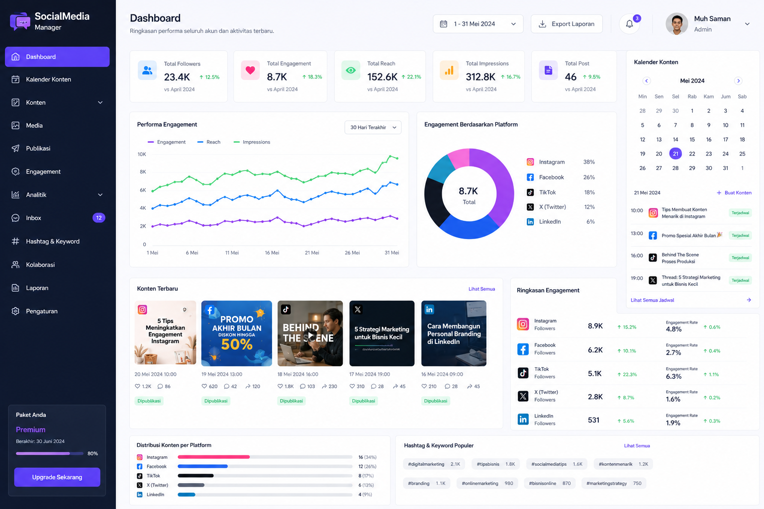 Project Social Media